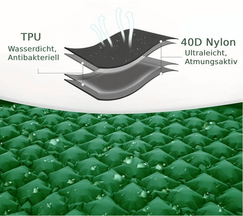 Luftmatratze für 2 Personen mit integrierter Pumpe